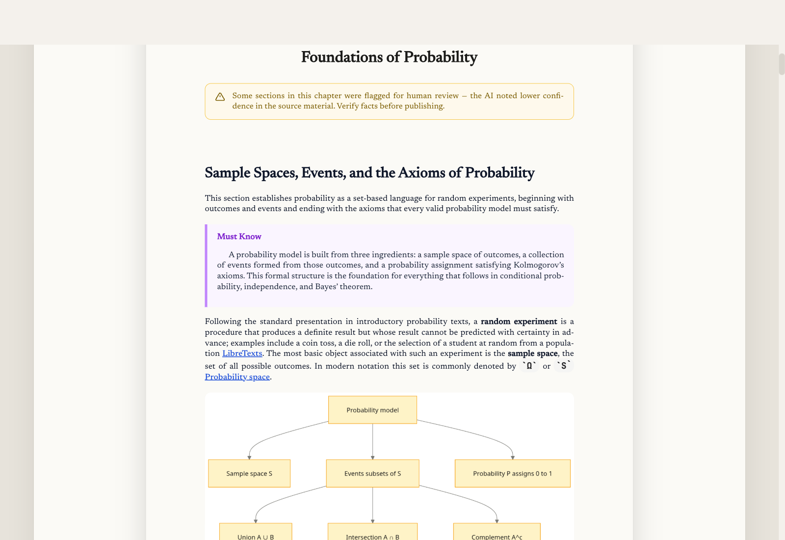 Learn Probability · Foundations