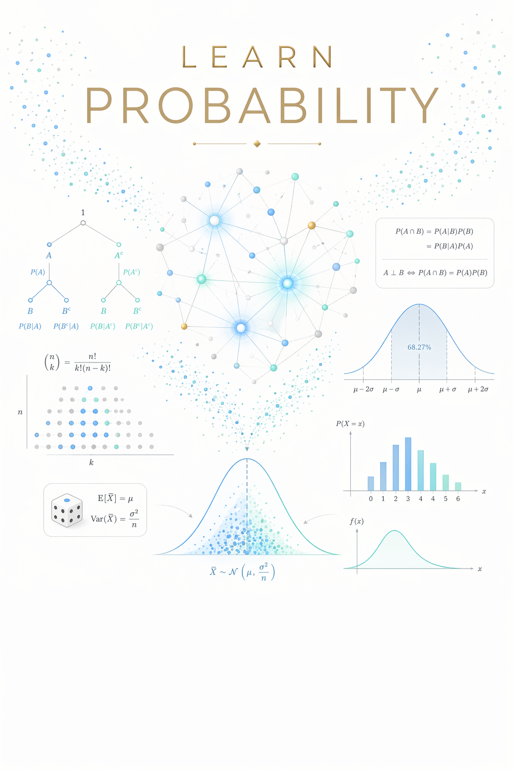 Learn Probability — cover